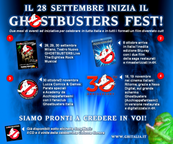 gbfest